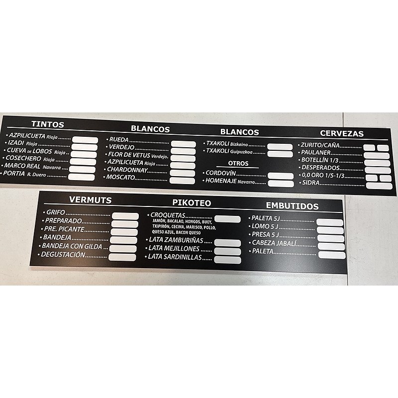 Panel de forex con lista de precios para bar.