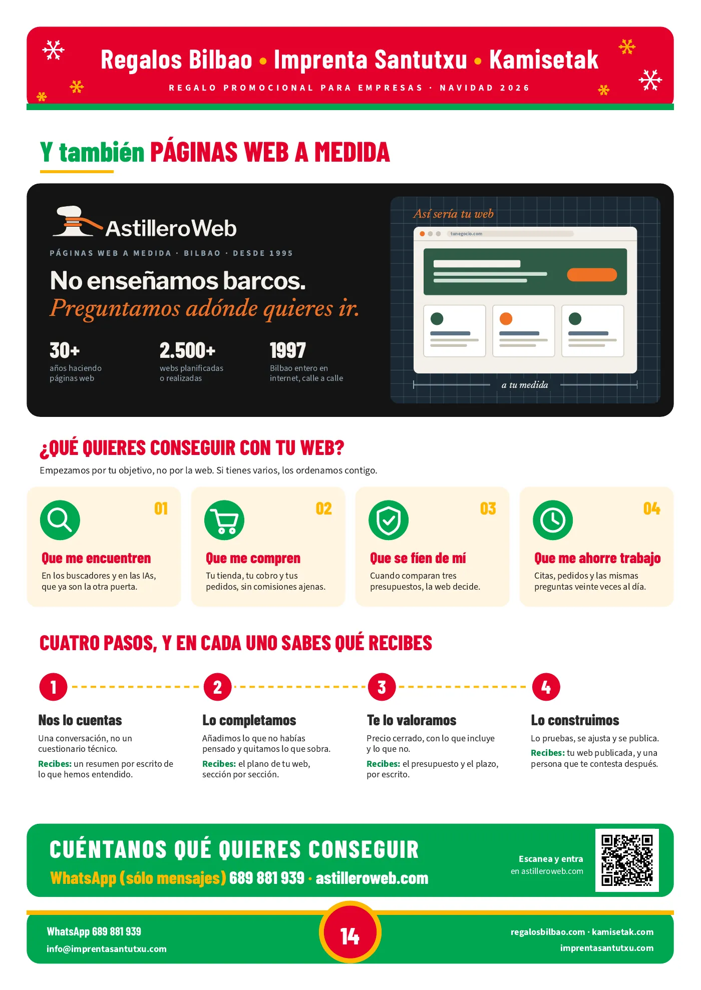 Página 14 del catálogo: Páginas web a medida